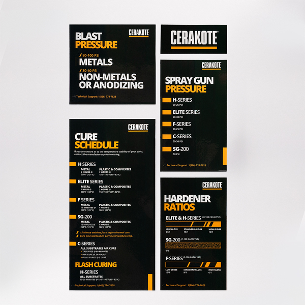 cerakote-workflow-magnet-set-se-574-dt20251002172106896539-thumbnail